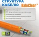 Мат нагрівальний Navin HaloClear 190/600 двожильний для систем опалення 3.0м кв, 0.5х6.0м 600Вт 230В (41-001032-0600) - зображення 4