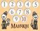 Аксесуар Манчкін. Набір лічильників рівнів - зображення 1