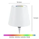 Лампа-пробка с RGB подсветкой диммером и аккумулятором MLT Bottle RGB сенсорное управление White - изображение 3