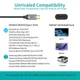 Адаптер-переходник CHOETECH USB-C на DP (HUB-H11-GY-V2) - изображение 4