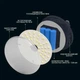 LED фонарь MOSLIGHTING MOS-14 30W 7200 mAh с магнитом - изображение 4