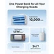 Батарея универсальная Anker Nano 10000mAh, 45W, Built-In USB-C Cable, white (A1638H21) - изображение 3