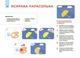 Мой альбом для рисования. 3-4 года - Н. Юрченко (на украинском языке) - изображение 2