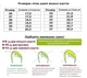 Кроссовки для девочек APAWWA 209220/33 Черный 33 - изображение 6
