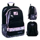 Шкільний набір Kite Education Hello Kitty (рюкзак, пенал, сумка) SET_HK26-585M - зображення 2