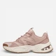 Женские кроссовки Skechers 177606 BLSH 41 (11US) 28 см Розовые (199025563864) - изображение 3