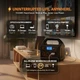 Зарядна станція GaiaRay Delta 200 Вт / 154 Вт⋅год / LiFePO4 (230V EU) - зображення 2