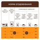 Вологий корм для кішок Клуб 4 лапи яловичина в желе CLUB 4 PAWS Premium 85 гр 24 шт. - изображение 4
