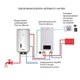 Комбинированный водонагреватель Thermo Alliance CWH 8044 4S R, 80 л, вертикальный, мокрый ТЭН 2,0 кВт, правый теплообменник - изображение 8