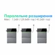 Зарядна станція + Гібридна енергетична система "All-in-One" Sunpura "S2400" 2400 Вт 2400 Вт⋅год (S2400) - зображення 6