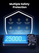 Павербанк Ugreen PB205 ємністю 25000mAh на 3 порти з універсальною сумісністю та швидкою зарядкою 145W QC/PD 3.0 - зображення 7