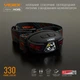 Светодиодный налобный фонарь аккумуляторный VIDEX VLF-H015 330Lm 5000K фонарик на голову с аккумулятором - изображение 1