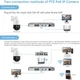 IP-камера 5MP HD-IP POE AI Smart PTZ PT-IP54F (IP66) с обзором 360° (778878) - изображение 3