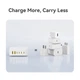 Мережевий зарядний пристрій Baseus EnerFill FH21 Desktop Charging Station 4C+2U 120W White - зображення 4