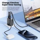 Сетевое зарядное устройство Toocki GAN 67-65W (2 Type-C + 1 USB) Display - изображение 4