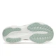 Кроссовки Saucony Ride 19 Wmn 40 Mint (1097-S11055-128 8,5) - изображение 6