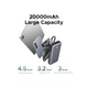 Батарея універсальна Ugreen 20000mAh 45W with Built-in Cable (PB536 55988B) - зображення 3