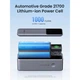 Батарея универсальная Ugreen 25000mAh 200W Nexode Smart Display (PB722 35525B) - изображение 8