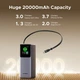 Батарея универсальная Ugreen 20000mAh 165W with Retractable Cable (PB726 55987B) - изображение 9