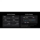 Зарядное устройство Anker 4xUSB-C PD250W + 2xUSB GaNPrime black (A2345341) ANKER A2345341 972275 - изображение 4