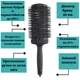 Удлиненный брашинг Olivia Garden Expert Blowout Speed Wavy Black Label 65 мм. - изображение 2