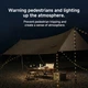 Кемпінгова гірлянда - маячок 2в1 Nextool Twinkle Light, 1,5 м, акумуляторна - изображение 6