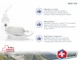 Компресорний компактний небулайзер MED-120 - изображение 9
