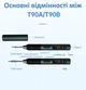 USB розумний паяльник Alientek T90A PD 140W 80-450°C з функцією моментального нагріву, T210 (+кейс) - зображення 15