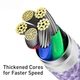 Кабель Baseus Dynamic Series Fast Charging Type-C to Lightning 20W 2м (CALD000105) Purple - зображення 10