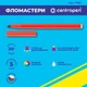 Фломастери Cenropen набір 10 шт 7790/10 ТП - изображение 3