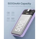 Портативное зарядное устройство Baseus Magnetic Mini 20W | 7.5W 5000mAh Purple with USB-C to USB-C Cable with MagSafe (P10022107513-00) - изображение 6