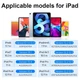 Стилус Choetech ёмкостный активный для iPad White (HG04) - изображение 8