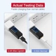 Кабель Ugreen US289 USB-A to microUSB Fast Charging 12W 2m White (60143-Ugreen) - изображение 4