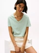 Футболка хлопковая женская Tommy Hilfiger 796952734 XS Белый/Зеленый (1159856055) - изображение 2