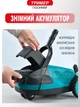 Беспроводная аккумуляторная газонокосилка для травы, мини электрокосилка, 2 аккумулятора, 3 уровня высоты скашивания и регулировка угла штанги - изображение 6