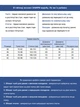 Джинси жіночі темно-сині МОМ тонкі 10690-1 W42L28 - зображення 3