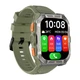 Смарт-часы Blackview W80 Pro Green (6931548324072) - изображение 3