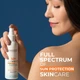 Молочко-спрей Dermedic Sunbrella Солнцезащитное SPF50 150 мл (5901643175269) - изображение 2