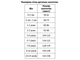 Колготи PANNA KIDS тілесний дитячі БАЛЕРИНКА 60D PK3003 р.116 - зображення 2
