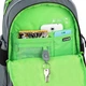 Рюкзак шкільний Kite Education Next level K25-771S-6 - зображення 10