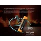 Фонарь налобный взрывозащищенный Fenix WH35RE - изображение 16