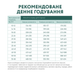Гіпоалергенний сухий корм OptiMeal Hypoallergenic Dog Medium & Large Breed Salmon для собак середніх та великих порід з лососем 12 кг - зображення 4