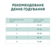 Сухой корм OptiMeal Adult Cat High in Veal для взрослых котов с высоким содержанием телятины 4 кг - изображение 4
