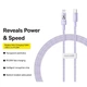 Кабель Baseus Gem Series Fast Charging Data Cable Type-C to Lightning PD 20W 2м (P10373001511-01) Purple - зображення 12