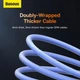 Кабель Baseus CoolPlay Series Fast Charging Data Cable Type-C to Lightning PD 20W 2м (CAKW000103) Blue - зображення 7