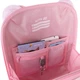 Рюкзак шкільний каркасний Kite Hello Kitty HK26-555S-2 подарунок олівці та фарби зовнішні габарити 36,5x27x15,5 - зображення 8