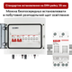 Реле-перемикач ручний введення резерву EARU EA219G 63A AC400V 2P DIN-рейка - зображення 9