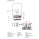 Гібридний інвертор Deye SUN-12K-SG05LP3-EU-SM2, 12 кВт, трифазний, для домашньої сонячної електростанції - изображение 4