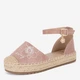 Дитячі сандалії для дівчинки Roxy CSS21597-01 5906751012758 33 Рожеві (5906751012802) - зображення 2