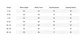 Парка мужская IWARM Freever AF 21787 серая S - изображение 8